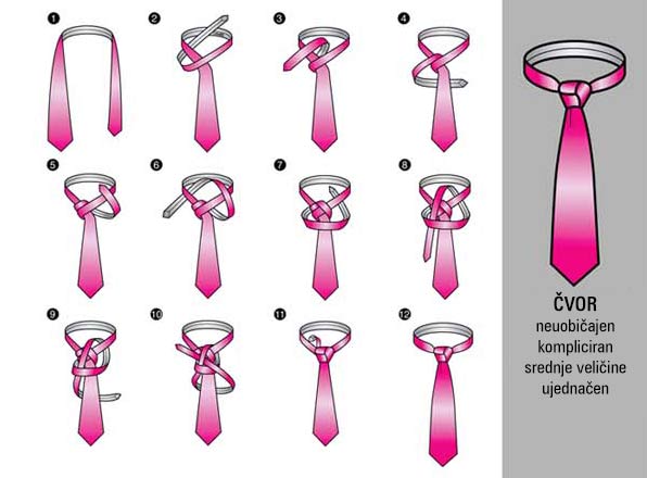 Kako vezati kravatu - Trinity čvor